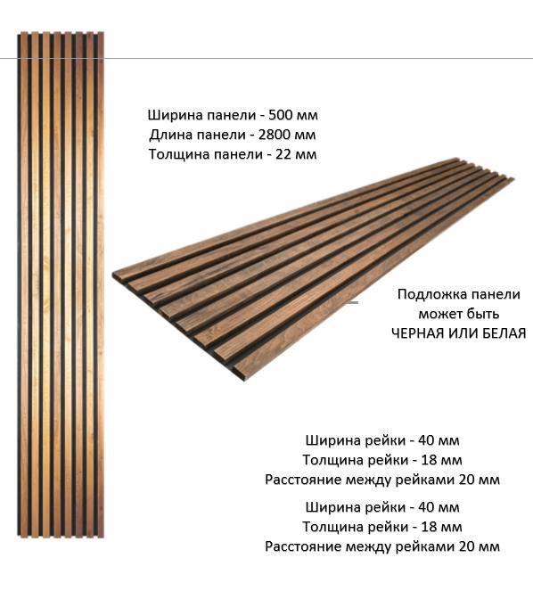 Панель R.6.0 серия Реечные панели